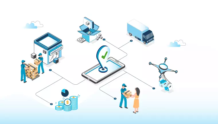 Distribution Manage System (DMS)